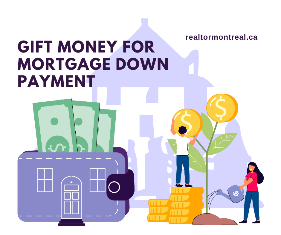 Who can gift money for mortgage down payment in Canada